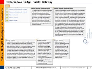 Tutorial BizAgi®, Modelagem de Processos

Explorando o BizAgi. Paleta: Gateway

Versão 7 Set 2013 | RFS

rildo.santos@etecnologia.com.br

Todos os direitos reservados e protegidos © 2006 e 2013

41

 