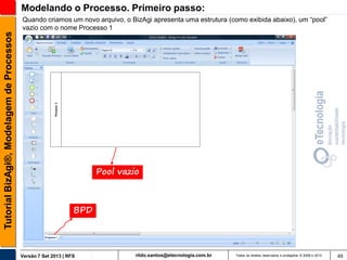 Modelando o Processo. Primeiro passo:
Tutorial BizAgi®, Modelagem de Processos

Quando criamos um novo arquivo, o BizAgi apresenta uma estrutura (como exibida abaixo), um “pool”
vazio com o nome Processo 1

Pool vazio

BPD

Versão 7 Set 2013 | RFS

rildo.santos@etecnologia.com.br

Todos os direitos reservados e protegidos © 2006 e 2013

49

 