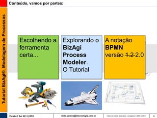 Tutorial BizAgi®, Modelagem de Processos

Conteúdo, vamos por partes:

Escolhendo a
ferramenta
certa...

Versão 7 Set 2013 | RFS

Explorando o
BizAgi
Process
Modeler.
O Tutorial

rildo.santos@etecnologia.com.br

A notação
BPMN
versão 1.2 2.0

Todos os direitos reservados e protegidos © 2006 e 2013

6

 