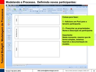 Tutorial BizAgi®, Modelagem de Processos

Modelando o Processo. Definindo novos participantes:

Coisas para fazer:
1 - Adicione um Pool para o
terceiro participante.
2 – Preencher as propriedades:
Nome e Descrição do participante

Importante:
Neste momento, mesmo que de
forma simples, estamos
fazendo a documentação do
modelo.

Versão 7 Set 2013 | RFS

rildo.santos@etecnologia.com.br

Todos os direitos reservados e protegidos © 2006 e 2013

60

 