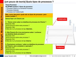 Tutorial BizAgi®, Modelagem de Processos

[um pouco de teoria] Quais tipos de processos ?
Tipos Processo:
Na BPMN existem 3 tipos de processo:
– Processo Interno ou somente Processo
– Processo Abstrato
– Processo de Colaboração
Mas, como descobrir quais são os tipos de processo para
nosso modelo ?

Abstrato

Vamos fazer um Check-List:

1 – Temos como saber os detalhes do processo de Cliente ?
Resposta: Não
Temos domínio sobre este processo ?
Resposta: Não
Então ele é um processo do tipo Abstrato.
2- Site Pizzaria On-Line precisamos saber / conhecer
os detalhes deste processo ?
Resposta: Sim
Temos domínio sobre este processo ?
Resposta: Sim
Então ele é um processo do tipo Interno
3- Precisamos conhecer / saber os detalhes do processo
de Pizzaria para completar a operação ?
Resposta: Sim
Temos domínio sobre este processo ?
Resposta: Sim
Então ele é um processo do tipo Interno
Versão 7 Set 2013 | RFS

rildo.santos@etecnologia.com.br

Interno

Todos os direitos reservados e protegidos © 2006 e 2013

61

 