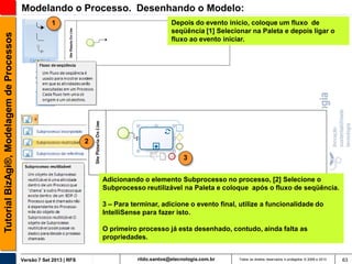 Modelando o Processo. Desenhando o Modelo:
Depois do evento inicio, coloque um fluxo de
seqüência [1] Selecionar na Paleta e depois ligar o
fluxo ao evento iniciar.

Tutorial BizAgi®, Modelagem de Processos

1

2
3
Adicionando o elemento Subprocesso no processo, [2] Selecione o
Subprocesso reutilizável na Paleta e coloque após o fluxo de seqüência.
3 – Para terminar, adicione o evento final, utilize a funcionalidade do
IntelliSense para fazer isto.
O primeiro processo já esta desenhado, contudo, ainda falta as
propriedades.

Versão 7 Set 2013 | RFS

rildo.santos@etecnologia.com.br

Todos os direitos reservados e protegidos © 2006 e 2013

63

 