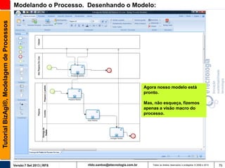 Tutorial BizAgi®, Modelagem de Processos

Modelando o Processo. Desenhando o Modelo:

Agora nosso modelo está
pronto.
Mas, não esqueça, fizemos
apenas a visão macro do
processo.

Versão 7 Set 2013 | RFS

rildo.santos@etecnologia.com.br

Todos os direitos reservados e protegidos © 2006 e 2013

70

 