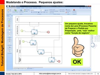 Tutorial BizAgi®, Modelagem de Processos

Modelando o Processo. Pequenos ajustes:

Um pequeno ajuste, trocamos
nome da Lane (Processo Pizzaria)
de Preparar o Pedido por
Preparação, pois, “soa” melhor
como “função de negócio”.

OK
Versão 7 Set 2013 | RFS

rildo.santos@etecnologia.com.br

Todos os direitos reservados e protegidos © 2006 e 2013

74

 