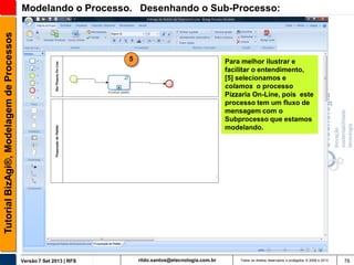 Tutorial BizAgi®, Modelagem de Processos

Modelando o Processo. Desenhando o Sub-Processo:

5

Versão 7 Set 2013 | RFS

Para melhor ilustrar e
facilitar o entendimento,
[5] selecionamos e
colamos o processo
Pizzaria On-Line, pois este
processo tem um fluxo de
mensagem com o
Subprocesso que estamos
modelando.

rildo.santos@etecnologia.com.br

Todos os direitos reservados e protegidos © 2006 e 2013

78

 