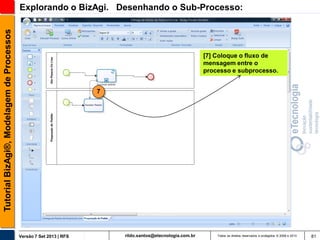 Tutorial BizAgi®, Modelagem de Processos

Explorando o BizAgi. Desenhando o Sub-Processo:

[7] Coloque o fluxo de
mensagem entre o
processo e subprocesso.
7

Versão 7 Set 2013 | RFS

rildo.santos@etecnologia.com.br

Todos os direitos reservados e protegidos © 2006 e 2013

81

 