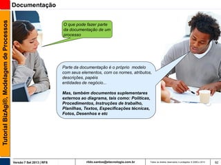 Tutorial BizAgi®, Modelagem de Processos

Documentação
O que pode fazer parte
da documentação de um
processo

Parte da documentação é o próprio modelo
com seus elementos, com os nomes, atributos,
descrições, papéis
entidades de negócio...
Mas, também documentos suplementares
externos ao diagrama, tais como: Politicas,
Procedimentos, Instruções de trabalho,
Planilhas, Textos, Especificações técnicas,
Fotos, Desenhos e etc

Versão 7 Set 2013 | RFS

rildo.santos@etecnologia.com.br

Todos os direitos reservados e protegidos © 2006 e 2013

92

 