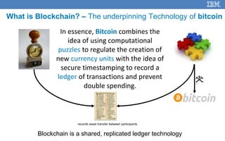 13
In essence, Bitcoin combines the
idea of using computational
puzzles to regulate the creation of
new currency units with the idea of
secure timestamping to record a
ledger of transactions and prevent
double spending.
What is Blockchain? – The underpinning Technology of bitcoin
records asset transfer between participants
Blockchain is a shared, replicated ledger technology
 