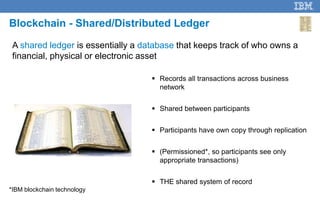 14
Blockchain - Shared/Distributed Ledger
 Records all transactions across business
network
 Shared between participants
 Participants have own copy through replication
 (Permissioned*, so participants see only
appropriate transactions)
 THE shared system of record
A shared ledger is essentially a database that keeps track of who owns a
financial, physical or electronic asset
*IBM blockchain technology
 