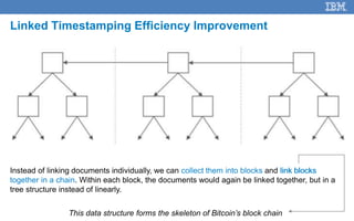 9
Linked Timestamping Efficiency Improvement
Instead of linking documents individually, we can collect them into blocks an...
