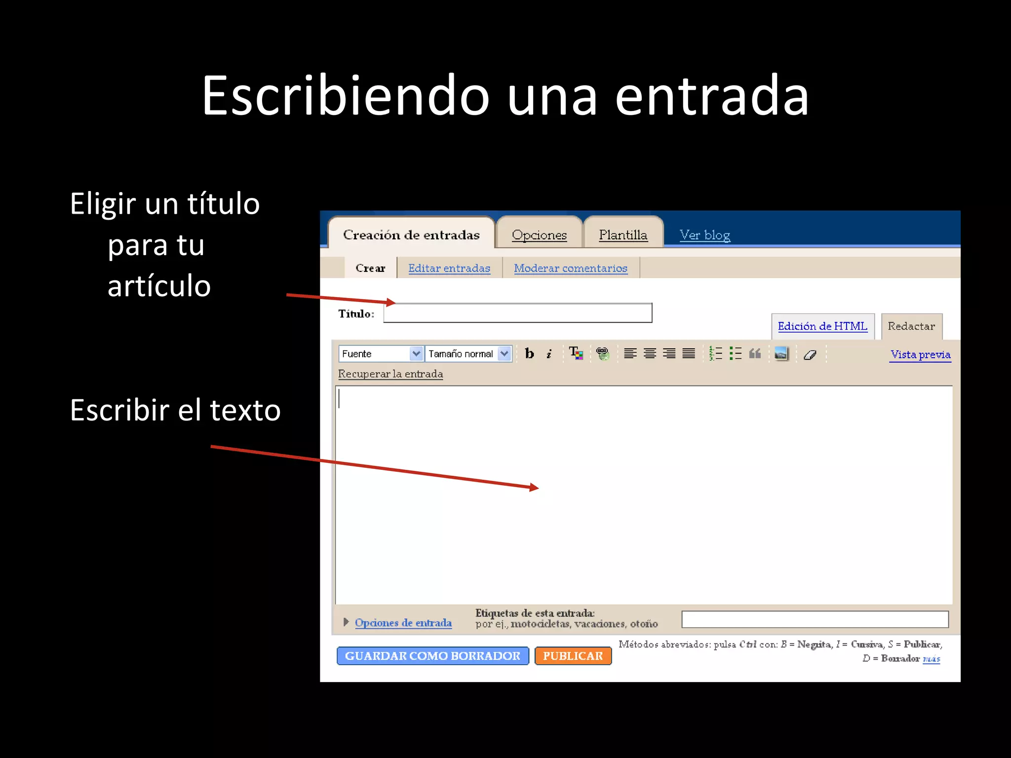 Escribiendo una entrada Eligir un título para tu artículo Escribir el texto 
