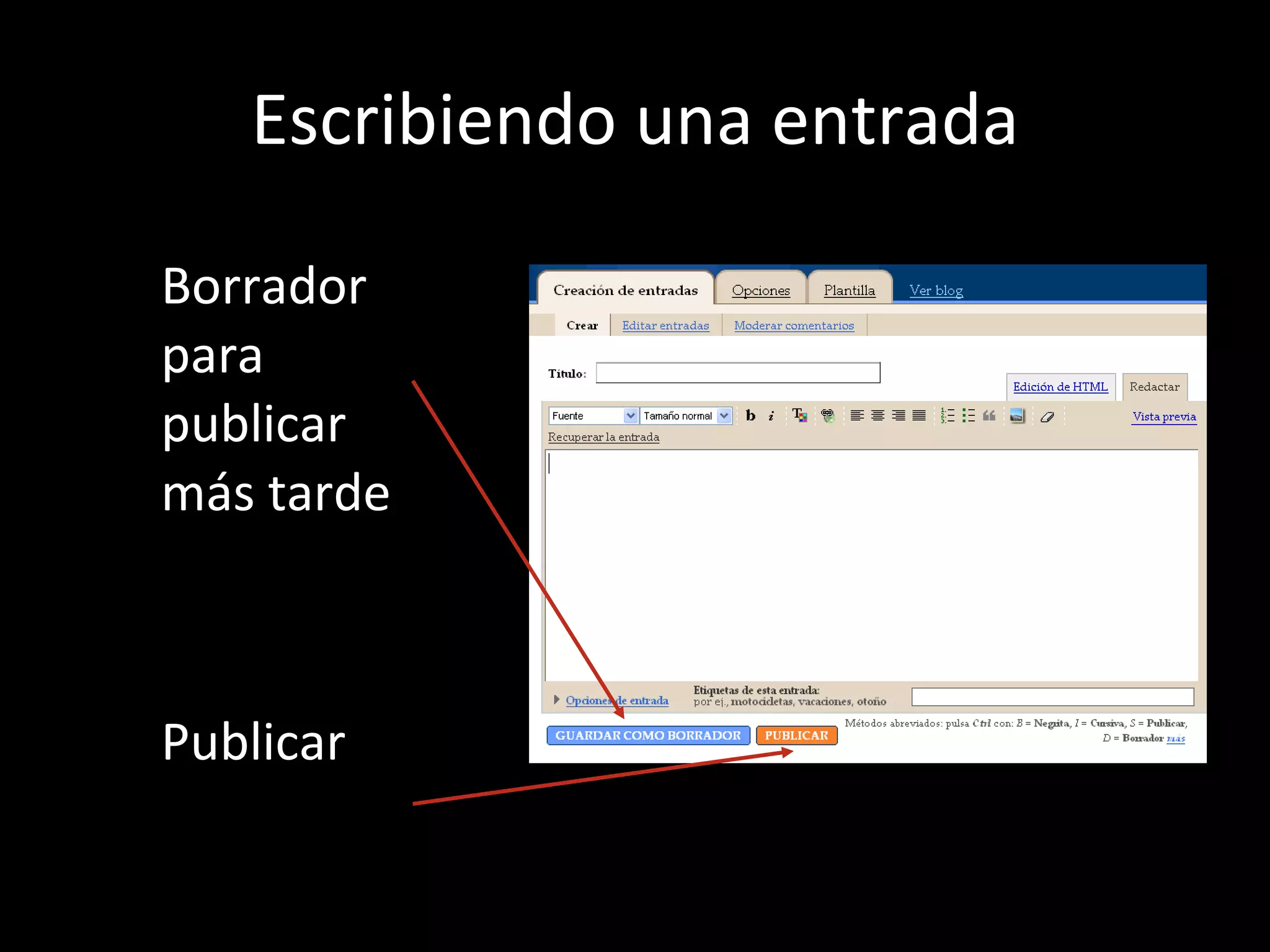 Escribiendo una entrada Borrador para publicar más tarde Publicar 