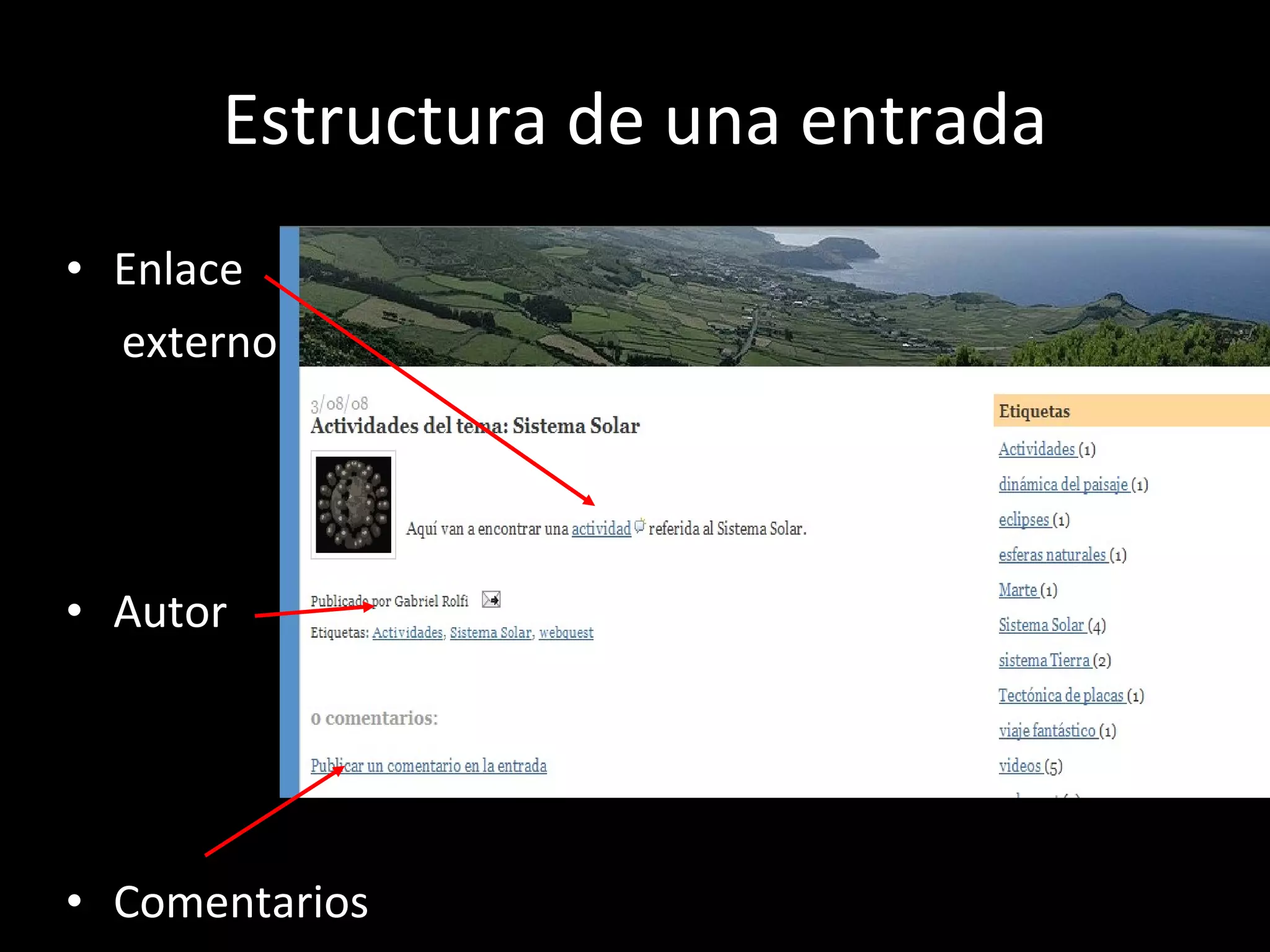 Estructura de una entrada Enlace  externo Autor Comentarios 