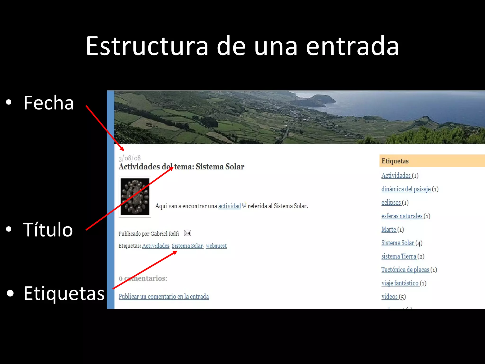 Estructura de una entrada Fecha Título Etiquetas 