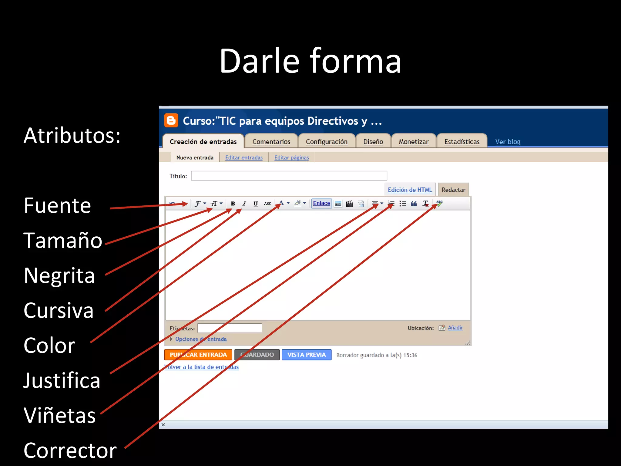 Darle forma
Atributos:

Fuente
Tamaño
Negrita
Cursiva
Color
Justifica
Viñetas
Corrector
 