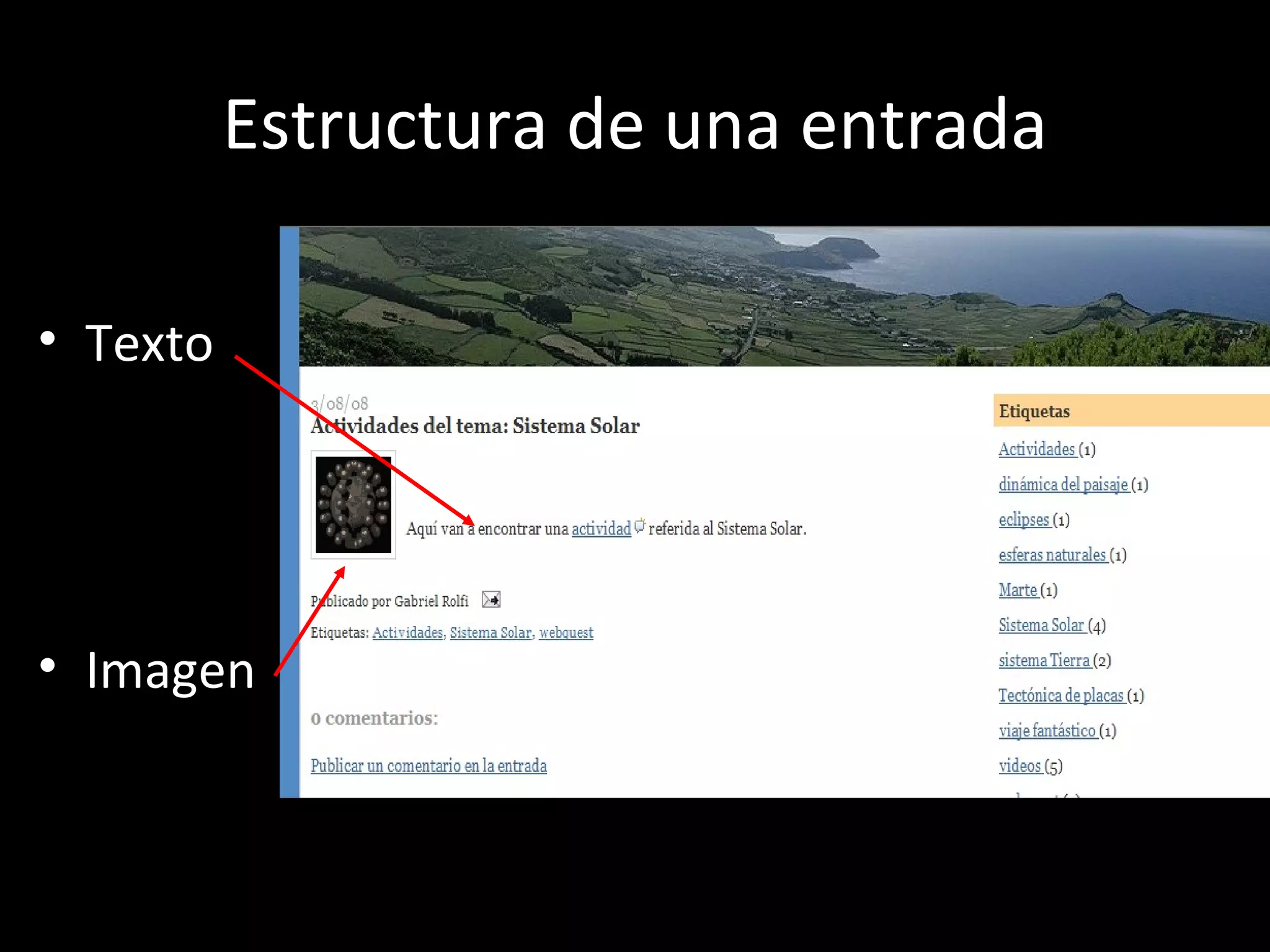 Estructura de una entrada

• Texto




• Imagen
 