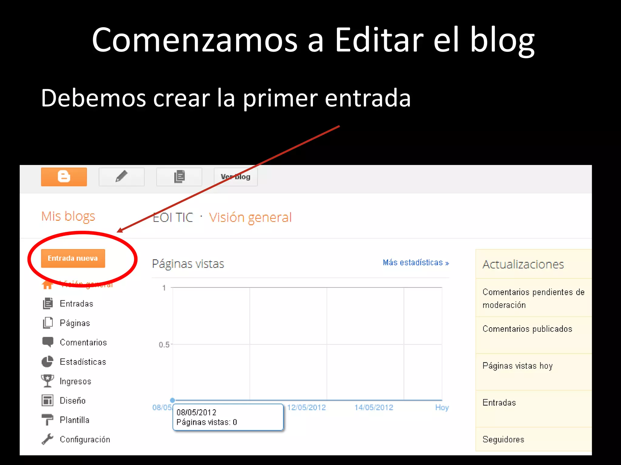 Comenzamos a Editar el blog
Debemos crear la primer entrada
 