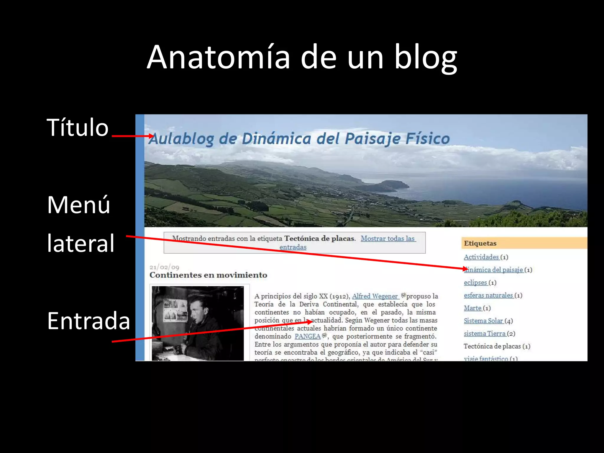 Anatomía de un blog
Título

Menú
lateral

Entrada
 