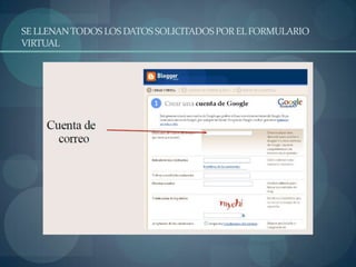 SE LLENAN TODOS LOS DATOS SOLICITADOS POR EL FORMULARIO VIRTUAL