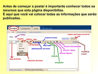 Antes de começar a postar é importante conhecer todos os  recursos que esta página disponibiliza. É aqui que você vai colocar todas as informações que serão  publicadas.  