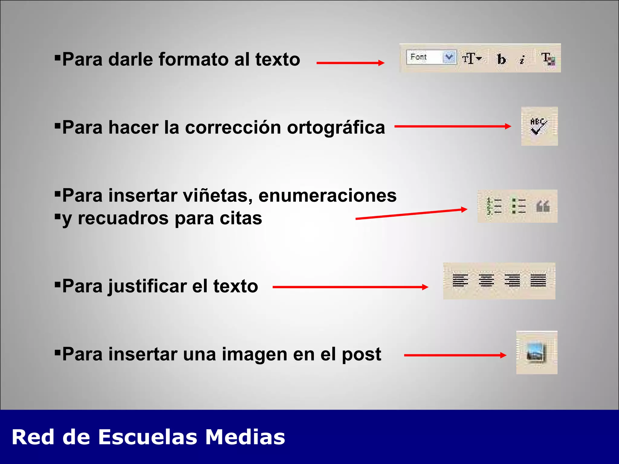 Para darle formato al texto Para hacer la corrección ortográfica Para insertar viñetas, enumeraciones y recuadros para citas Para justificar el texto Para insertar una imagen en el post 