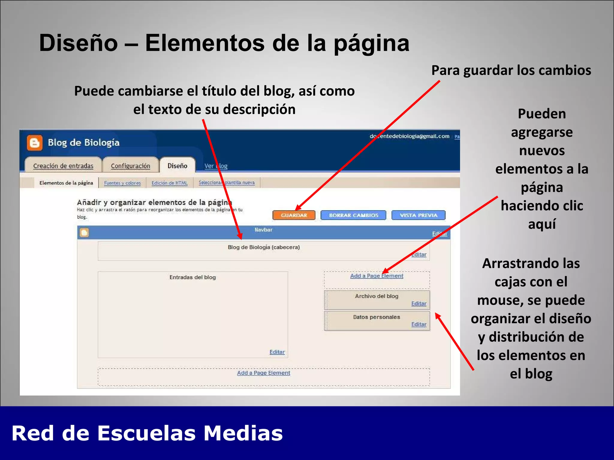 Diseño – Elementos de la página Arrastrando las cajas con el mouse, se puede organizar el diseño y distribución de los elementos en el blog Pueden agregarse nuevos elementos a la página haciendo clic aquí Puede cambiarse el título del blog, así como el texto de su descripción Para guardar los cambios 