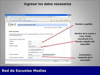 Ingresar los datos necesarios Nombre y apellido Nombre de la cuenta a crear. Puede consultarse si el nombre elegido está disponible Contraseña y repetición de la contraseña 