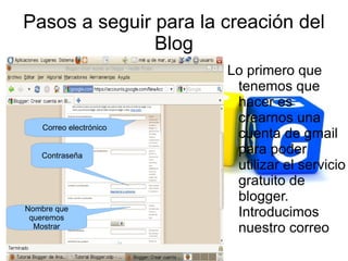 Pasos a seguir para la creación del
               Blog
                         Lo primero que
                          tenemos que
                          hacer es
                          crearnos una
    Correo electrónico
                          cuenta de gmail
   Contraseña
                          para poder
                          utilizar el servicio
                          gratuito de
                          blogger.
Nombre que
 queremos                 Introducimos
  Mostrar                 nuestro correo
                          electrónico, etc.
 