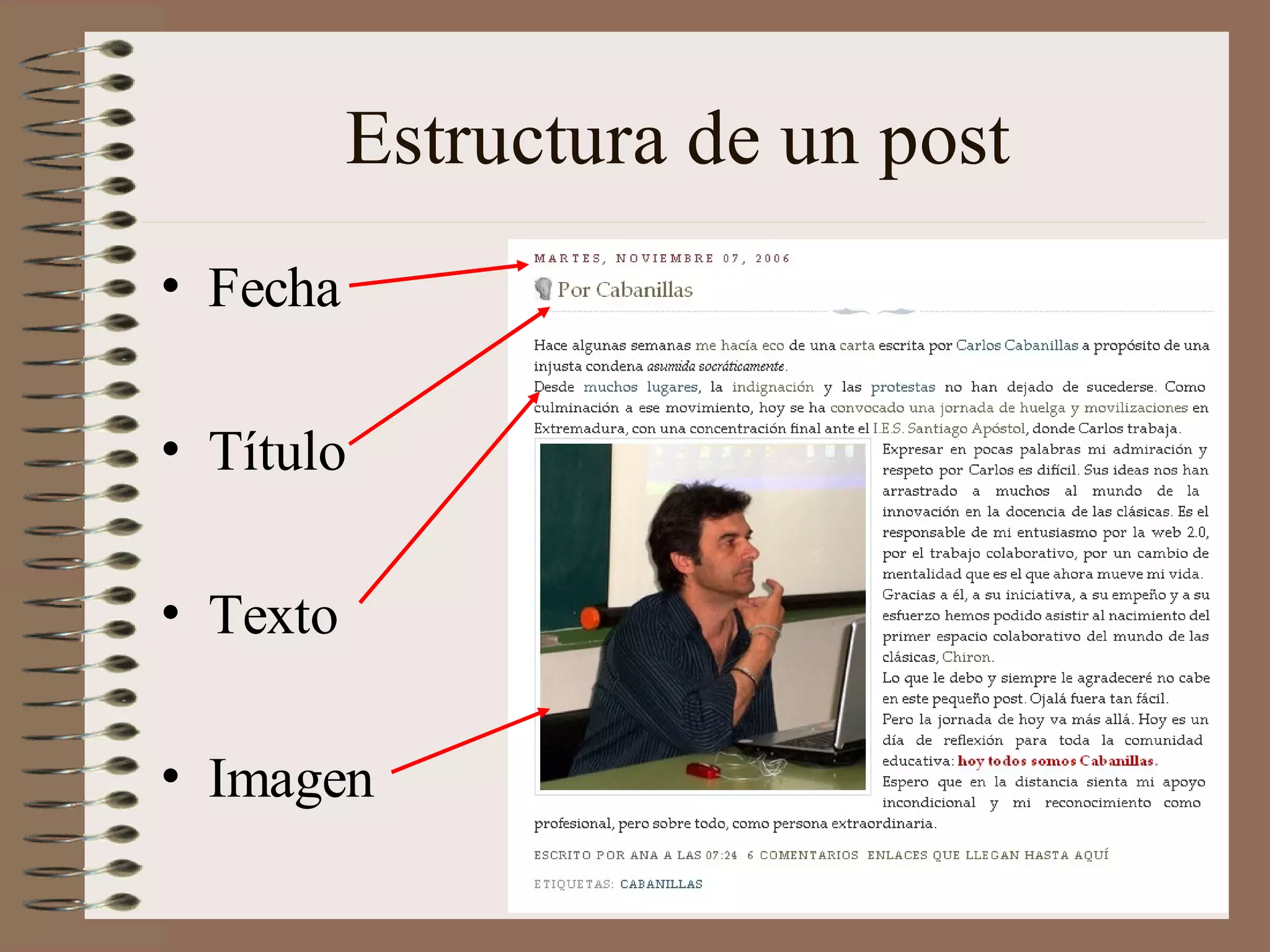 Estructura de un post
• Fecha

• Título

• Texto

• Imagen
 