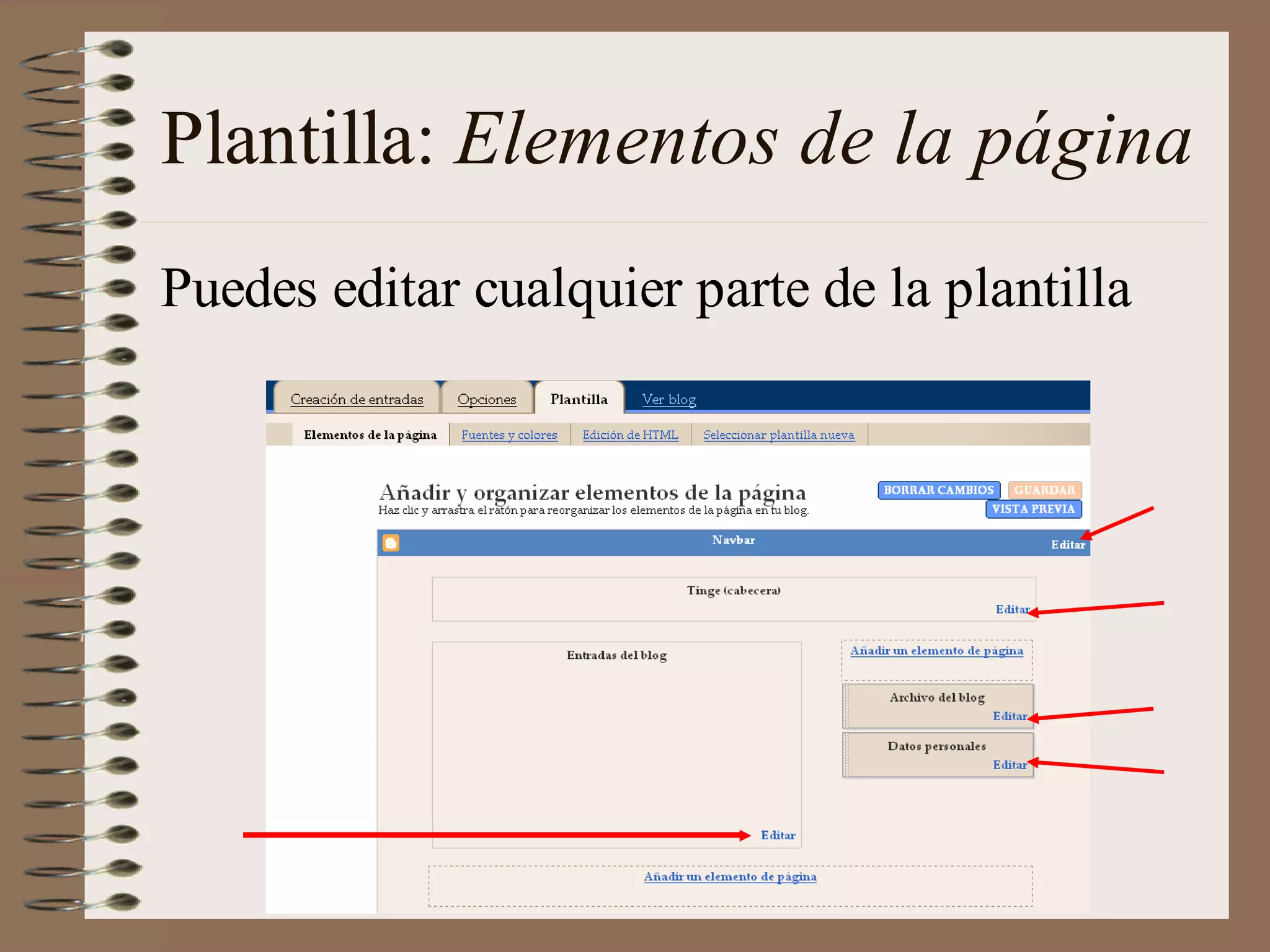 Plantilla: Elementos de la página
Puedes editar cualquier parte de la plantilla

 