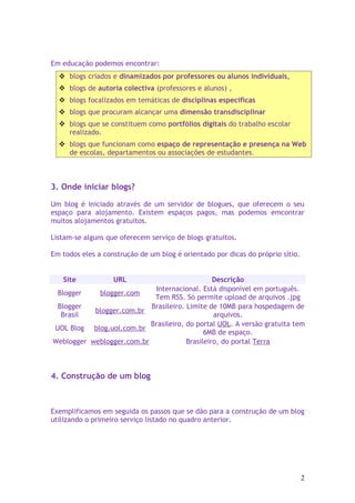 Em educação podemos encontrar:
   blogs criados e dinamizados por professores ou alunos individuais,
   blogs de autoria colectiva (professores e alunos) ,
   blogs focalizados em temáticas de disciplinas específicas
   blogs que procuram alcançar uma dimensão transdisciplinar
   blogs que se constituem como portfólios digitais do trabalho escolar
    realizado.
   blogs que funcionam como espaço de representação e presença na Web
    de escolas, departamentos ou associações de estudantes.



3. Onde iniciar blogs?

Um blog é iniciado através de um servidor de blogues, que oferecem o seu
espaço para alojamento. Existem espaços pagos, mas podemos emcontrar
muitos alojamentos gratuitos.

Listam-se alguns que oferecem serviço de blogs gratuitos.

Em todos eles a construção de um blog é orientado por dicas do próprio sítio.


   Site            URL                          Descrição
                            Internacional. Está disponível em português.
 Blogger    blogger.com
                            Tem RSS. Só permite upload de arquivos .jpg
 Blogger                   Brasileiro. Limite de 10MB para hospedagem de
           blogger.com.br
  Brasil                                        arquivos.
                           Brasileiro, do portal UOL. A versão gratuita tem
UOL Blog blog.uol.com.br
                                             6MB de espaço.
Weblogger weblogger.com.br             Brasileiro, do portal Terra



4. Construção de um blog



Exemplificamos em seguida os passos que se dão para a construção de um blog
utilizando o primeiro serviço listado no quadro anterior.




                                                                                2
 