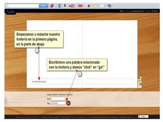 Tutorial bookrpimpampum