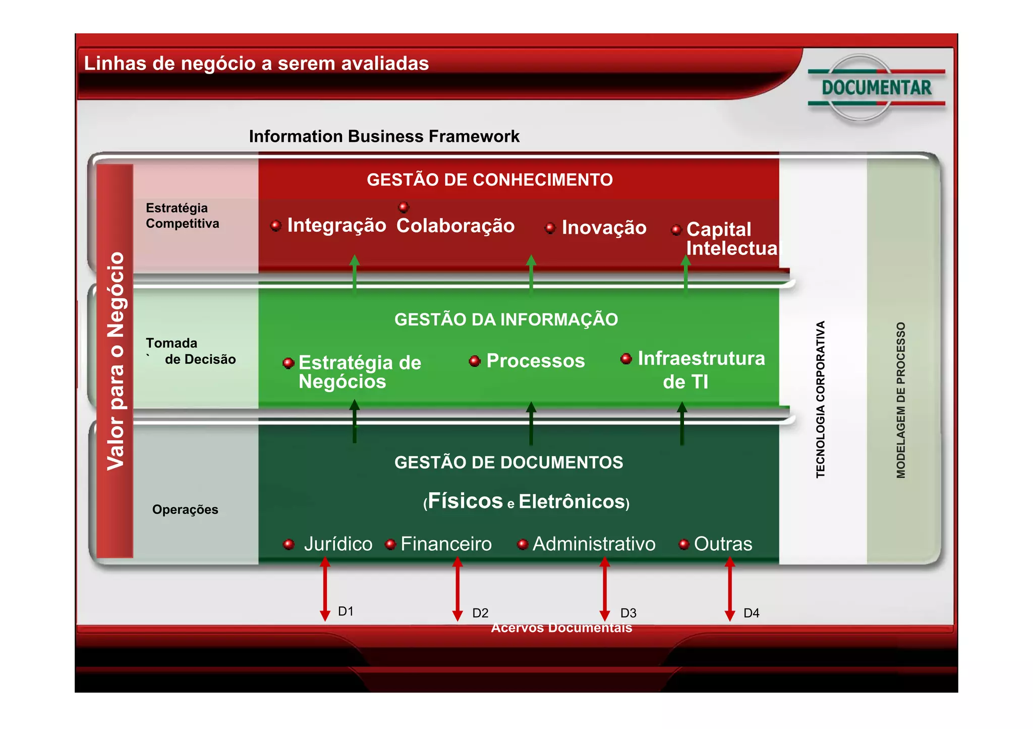 Tutorial BPO - Business Process Outsourcing