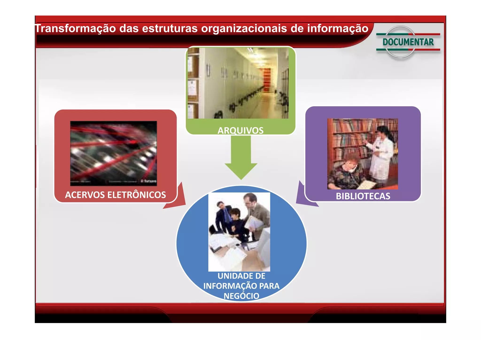 Tutorial BPO - Business Process Outsourcing