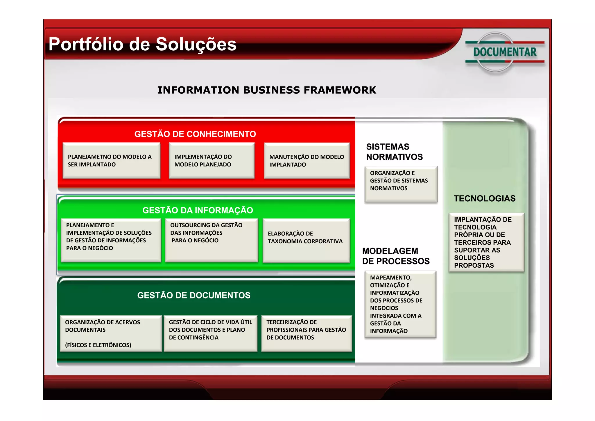Tutorial BPO - Business Process Outsourcing