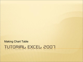Making Chart Table
 