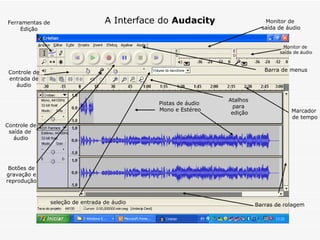 A Interface do  Audacity Pistas de áudio  Mono e Estéreo Ferramentas de Edição Controle de entrada de áudio Controle de saída de  áudio Monitor de  saída de áudio Monitor de  saída de áudio Botões de gravação e reprodução seleção de entrada de áudio Barra de menus Atalhos  para  edição Marcador  de tempo Barras de rolagem 