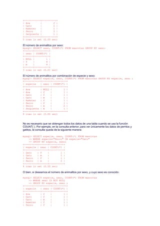 +-----------+----------+
| Ave | 2 |
| Gato | 2 |
| Hamster | 1 |
| Perro | 3 |
| Serpiente | 1 |
+-----------+----------+
5 rows in set (0.00 sec)
El número de animalitos por sexo:
mysql> SELECT sexo, COUNT(*) FROM mascotas GROUP BY sexo:
+------+----------+
| sexo | COUNT(*) |
+------+----------+
| NULL | 1 |
| f | 4 |
| m | 4 |
+------+----------+
3 rows in set (0.01 sec)
El número de animalitos por combinación de especie y sexo:
mysql> SELECT especie, sexo, COUNT(*) FROM mascotas GROUP BY especie, sexo ;
+-----------+------+----------+
| especie | sexo | COUNT(*) |
+-----------+------+----------+
| Ave | NULL | 1 |
| Ave | f | 1 |
| Gato | f | 1 |
| Gato | m | 1 |
| Hamster | f | 1 |
| Perro | f | 1 |
| Perro | m | 2 |
| Serpiente | m | 1 |
+-----------+------+----------+
8 rows in set (0.00 sec)
No es necesario que se obtengan todos los datos de una tabla cuando se usa la función
COUNT( ). Por ejemplo, en la consulta anterior, para ver únicamente los datos de perritos y
gatitos, la consulta queda de la siguiente manera:
mysql> SELECT especie, sexo, COUNT(*) FROM mascotas
-> WHERE especie="Perro" OR especie="Gato"
-> GROUP BY especie, sexo;
+---------+------+----------+
| especie | sexo | COUNT(*) |
+---------+------+----------+
| Gato | f | 1 |
| Gato | m | 1 |
| Perro | f | 1 |
| Perro | m | 2 |
+---------+------+----------+
4 rows in set (0.00 sec)
O bien, si deseamos el número de animalitos por sexo, y cuyo sexo es conocido:
mysql> SELECT especie, sexo, COUNT(*) FROM mascotas
-> WHERE sexo IS NOT NULL
-> GROUP BY especie, sexo ;
+-----------+------+----------+
| especie | sexo | COUNT(*) |
+-----------+------+----------+
| Ave | f | 1 |
| Gato | f | 1 |
| Gato | m | 1 |
| Hamster | f | 1 |
| Perro | f | 1 |
 