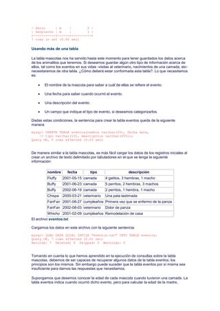 | Perro | m | 2 |
| Serpiente | m | 1 |
+-----------+------+----------+
7 rows in set (0.00 sec)
Usando más de una tabla
La tabla mascotas nos ha servido hasta este momento para tener guardados los datos acerca
de los animalitos que tenemos. Si deseamos guardar algún otro tipo de información acerca de
ellos, tal como los eventos en sus vidas -visitas al veterinario, nacimientos de una camada, etc-
necesitaremos de otra tabla. ¿Cómo deberá estar conformada esta tabla?. Lo que necesitamos
es:
 El nombre de la mascota para saber a cuál de ellas se refiere el evento.
 Una fecha para saber cuando ocurrió el evento.
 Una descripción del evento.
 Un campo que indique el tipo de evento, si deseamos categorizarlos.
Dadas estas condiciones, la sentencia para crear la tabla eventos queda de la siguiente
manera:
mysql> CREATE TABLE eventos(nombre varchar(20), fecha date,
-> tipo varchar(15), descripcion varchar(255));
Query OK, 0 rows affected (0.03 sec)
De manera similar a la tabla mascotas, es más fácil cargar los datos de los registros iniciales al
crear un archivo de texto delimitado por tabuladores en el que se tenga la siguiente
información:
nombre fecha tipo descripción
Fluffy 2001-05-15 camada 4 gatitos, 3 hembras, 1 macho
Buffy 2001-06-23 camada 5 perritos, 2 hembras, 3 machos
Buffy 2002-06-19 camada 2 perritos, 1 hembra, 1 macho
Chispa 2000-03-21 veterinario Una pata lastimada
FanFan 2001-08-27 cumpleaños Primera vez que se enfermo de la panza
FanFan 2002-08-03 veterinario Dolor de panza
Whicho 2001-02-09 cumpleaños Remodelación de casa
El archivo eventos.txt
Cargamos los datos en este archivo con la siguiente sentencia:
mysql> LOAD DATA LOCAL INFILE "eventos.txt" INTO TABLE eventos;
Query OK, 7 rows affected (0.02 sec)
Records: 7 Deleted: 0 Skipped: 0 Warnings: 0
Tomando en cuenta lo que hemos aprendido en la ejecución de consultas sobre la tabla
mascotas, debemos de ser capaces de recuperar algunos datos de la tabla eventos; los
principios son los mismos. Sin embargo puede suceder que la tabla eventos por sí misma sea
insuficiente para darnos las respuestas que necesitamos.
Supongamos que desemos conocer la edad de cada mascota cuando tuvieron una camada. La
tabla eventos indica cuando ocurrió dicho evento, pero para calcular la edad de la madre,
 