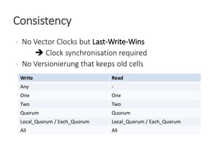  No Vector Clocks but Last-Write-Wins
 Clock synchronisation required
 No Versionierung that keeps old cells
Consistenc...