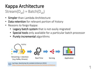 Kappa Architecture
Stream(Dall) = Batch(Dall)
Streaming + retention
(e.g. Kafka, Kinesis)
• Simpler than Lambda Architectu...