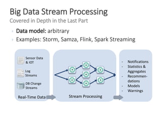  Data model: arbitrary
 Examples: Storm, Samza, Flink, Spark Streaming
Big Data Stream Processing
Covered in Depth in th...