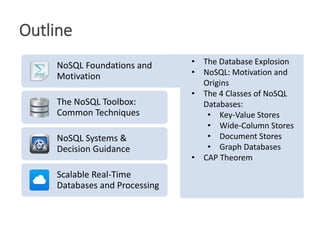 NoSQL Data Stores in Research and Practice - ICDE 2016 Tutorial - Extended  Version