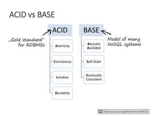ACID vs BASE
ACID
Atomicity
Consistency
Isolation
Durability
BASE
Basically
Available
Soft State
Eventually
Consistent
„Go...