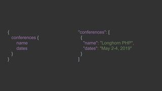 {
conferences {
name
dates
}
}
"conferences": [
{
"name": "Longhorn PHP",
"dates": "May 2-4, 2019"
}
]
 