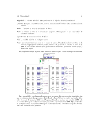 2.7. VARIABLES                                                                                  21

Register: La variable declarada debe guardarse en un registro del microcontrolador.
Overlay: Se aplica a variables locales, hace un almacenamiento est´tico y las inicializa en cada
                                                                  a
    llamada.
Ram: La variable se sit´a en la memoria de datos.
                       u
Rom: la variable se sit´a en la memoria del programa. Por lo general se usa para cadena de
                       u
   caracteres contantes.
Especiﬁcaci´n de banco de memoria de datos:
           o
Far: La variable puede ir en cualquier banco.
Near: La variable tiene que estar en el banco de acceso. Cuando la variable se ubica en la
    memoria de programa se ubicar´ en los primero 64k, y cuando la variable se ubica en la
                                   a
    RAM se ubica en las primeras 0x5F posiciones de la memoria, generando menos c´digo y
                                                                                   o
    acceso m´s r´pido.
             a a
   En la siguiente imagen se puede ver el assembler generado para los distintos tipos de variables:




    Para las variables guardadas en la memoria de programa el acceso no es tan inmediato, sino
que se realiza mediante las operaciones Table Reads o Table Writes, los cuales mueven los datos
entre el espacio de memoria RAM y de Programa. Cuando se trabaja una variable NEAR solo
se necesita 16-bits para su direccionamiento, en cambio para una variable FAR (Que puede estar
en cualquier banco) se necesitan 24-bits para su direcionamiento. Esto ultimo se podr´ observar
                                                                       ´             a
m´s claro cuando se trate punteros.
  a
 