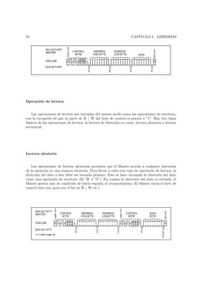 76                                                                   CAP´
                                                                        ITULO 5. LIBRER´
                                                                                       IAS




Operaci´n de lectura
       o


   Las operaciones de lectura son iniciadas del mismo modo como las operaciones de escritura,
con la excepci´n de que la parte de R / W del byte de control es puesta a ”1”. Hay tres tipos
               o
b´sicos de las operaciones de lectura: la lectura de direcci´n en curso, lectura aleatoria y lectura
 a                                                          o
secuencial.




Lectura aleatoria


    Las operaciones de lectura aleatorias permiten que el Master acceda a cualquier ubicaci´no
de la memoria en una manera aleatoria. Para llevar a cabo este tipo de operaci´n de lectura, la
                                                                               o
direcci´n del dato a leer debe ser enviada primero. Esto se hace enviando la direcci´n del dato
       o                                                                            o
como una operaci´n de escritura (R/ W a ”0”). En cuanto la direcci´n del dato es enviada, el
                   o                                                 o
Master genera una de condici´n de inicio seguida al reconocimiento. El Master env´ el byte de
                               o                                                   ıa
control otra vez, pero con el bit de R / W en 1.
 