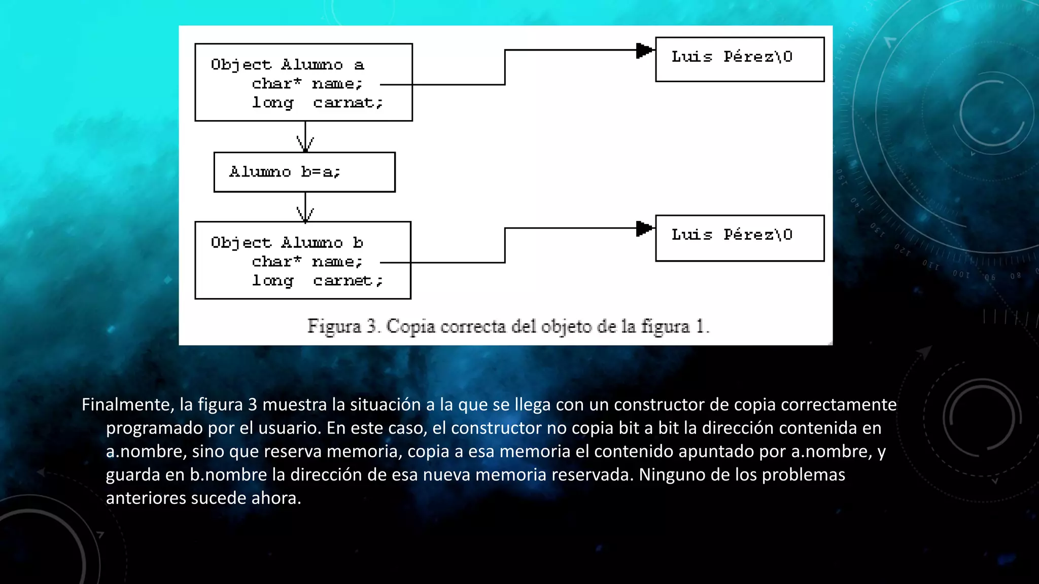 Finalmente, la figura 3 muestra la situación a la que se llega con un constructor de copia correctamente
programado por el usuario. En este caso, el constructor no copia bit a bit la dirección contenida en
a.nombre, sino que reserva memoria, copia a esa memoria el contenido apuntado por a.nombre, y
guarda en b.nombre la dirección de esa nueva memoria reservada. Ninguno de los problemas
anteriores sucede ahora.
 