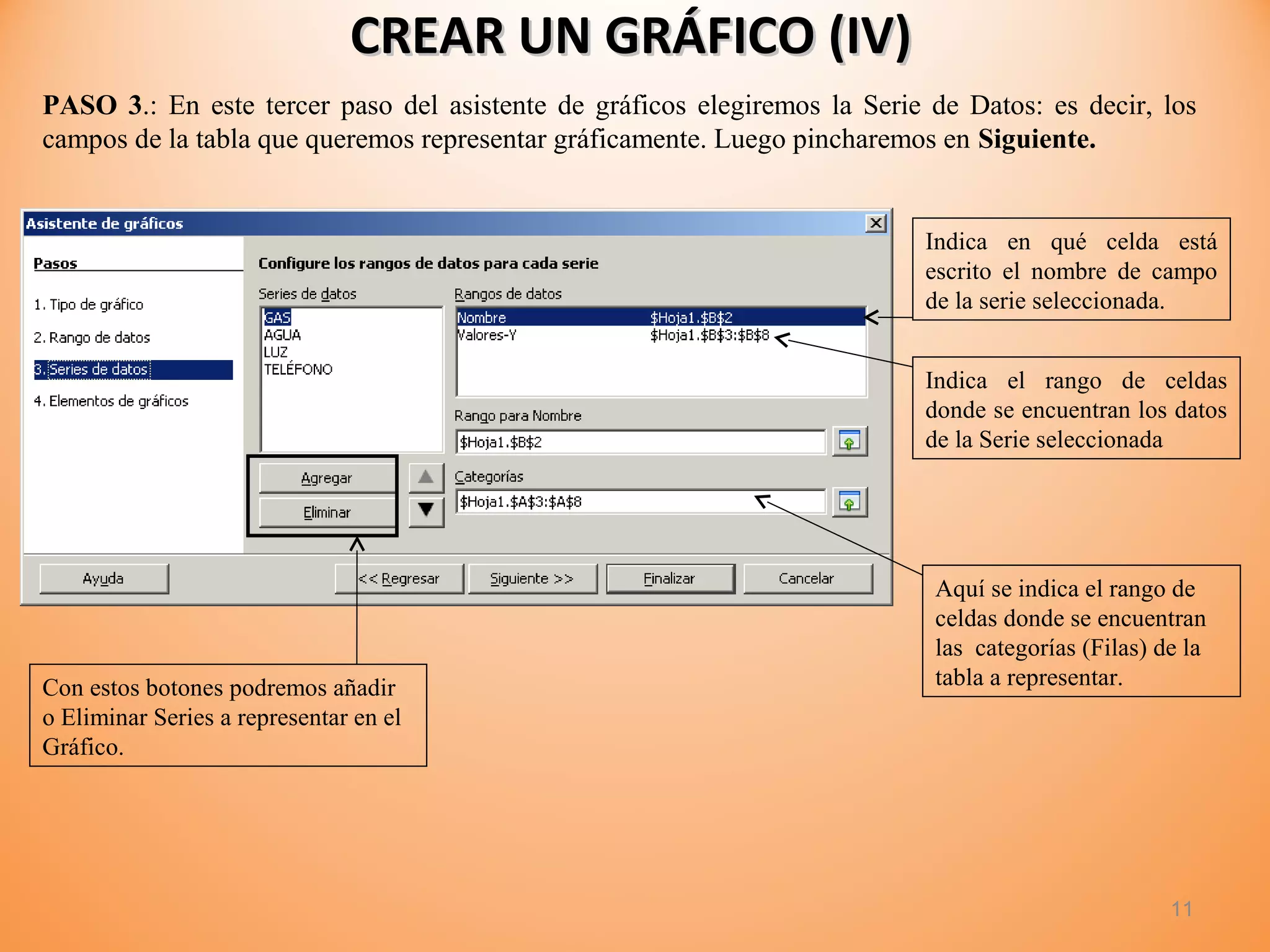 11
CREAR UN GRÁFICO (IV)CREAR UN GRÁFICO (IV)
PASO 3.: En este tercer paso del asistente de gráficos elegiremos la Serie de Datos: es decir, los
campos de la tabla que queremos representar gráficamente. Luego pincharemos en Siguiente.
Con estos botones podremos añadir
o Eliminar Series a representar en el
Gráfico.
Indica en qué celda está
escrito el nombre de campo
de la serie seleccionada.
Indica el rango de celdas
donde se encuentran los datos
de la Serie seleccionada
Aquí se indica el rango de
celdas donde se encuentran
las categorías (Filas) de la
tabla a representar.
 
