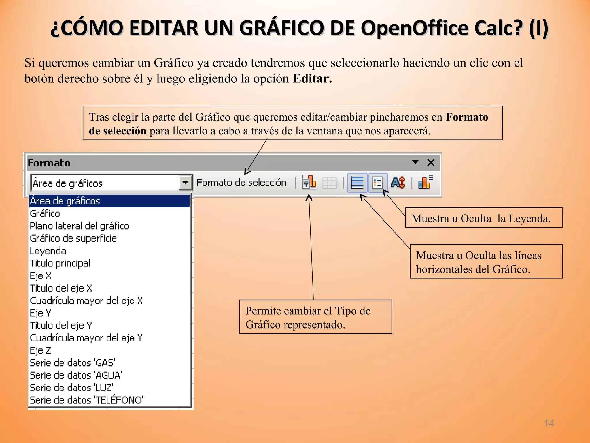 ¿CÓMO EDITAR UN GRÁFICO DE OpenOffice Calc? (I)¿CÓMO EDITAR UN GRÁFICO DE OpenOffice Calc? (I)
14
Si queremos cambiar un Gráfico ya creado tendremos que seleccionarlo haciendo un clic con el
botón derecho sobre él y luego eligiendo la opción Editar.
Muestra u Oculta la Leyenda.
Muestra u Oculta las líneas
horizontales del Gráfico.
Permite cambiar el Tipo de
Gráfico representado.
Tras elegir la parte del Gráfico que queremos editar/cambiar pincharemos en Formato
de selección para llevarlo a cabo a través de la ventana que nos aparecerá.
 